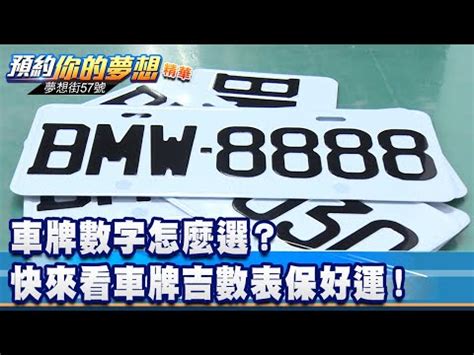 車牌要怎麼選|車牌數字怎麼選，快來看車牌數字吉凶對照表